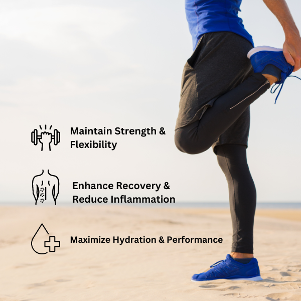 Workout Recovery Stack