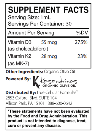CytoD+K2