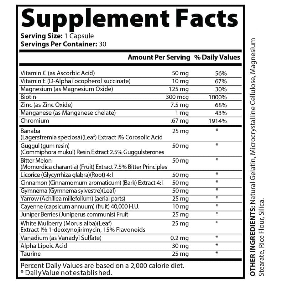 Blood Sugar Support